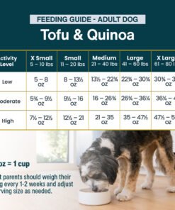 Tofu & Quinoa 18 oz (7 Pack) Small Box