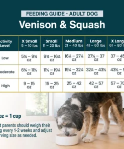 Venison & Squash 72 oz (7 Pack) Large Box