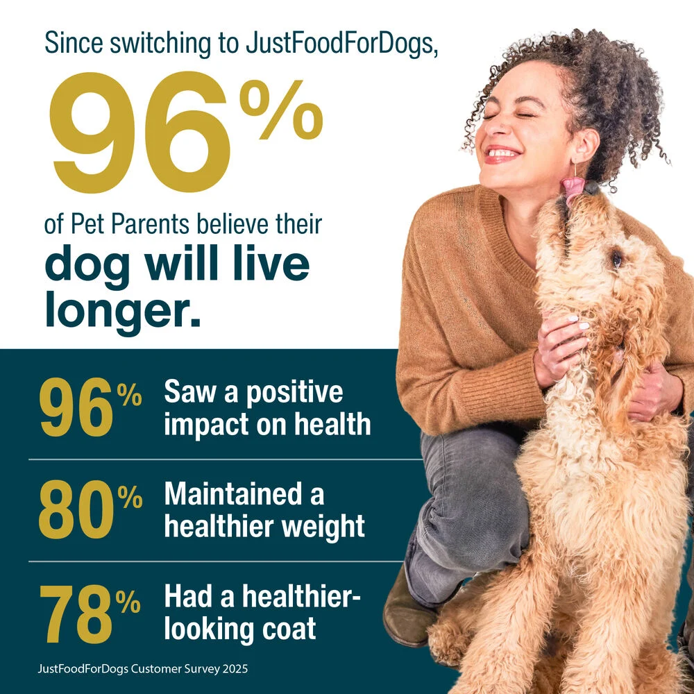 Sensitive Skin 18 oz (7 Pack) Small Box