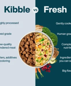 Turkey & Whole Wheat Macaroni 18 oz (7 Pack) Small Box