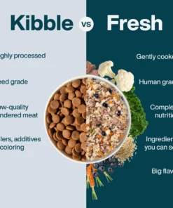 Lamb & Brown Rice Recipe 18 oz (7 Pack) Small Box